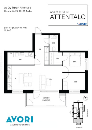 Vuokra-asunto Turku Keskusta 3 huonetta