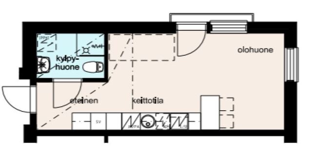 Vuokra-asunto Lappeenranta Keskusta Yksiö