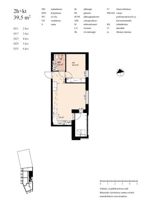 Rental Vantaa Aviapolis 2 rooms Yleiskuva