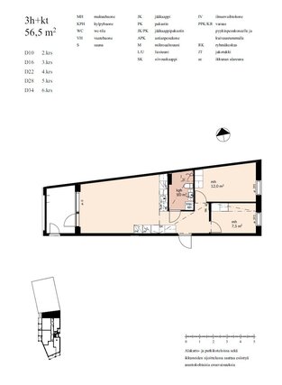 Rental Vantaa Aviapolis 3 rooms Yleiskuva