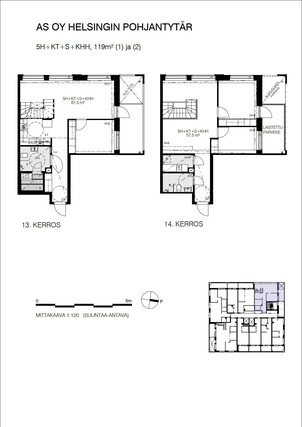 Rental Helsinki Munkkivuori 5 + Havainnekuva olohuone