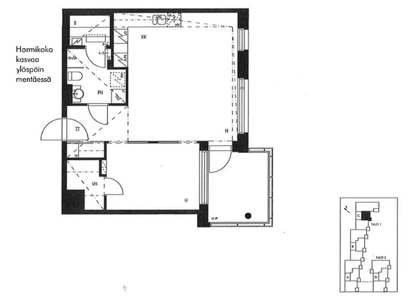 Rental Helsinki Lauttasaari 2 rooms