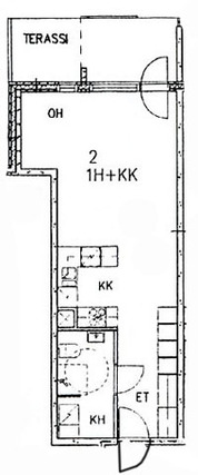 Rental Helsinki Sörnäinen 1 room